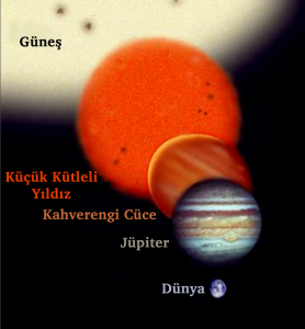 Boyut_KRC